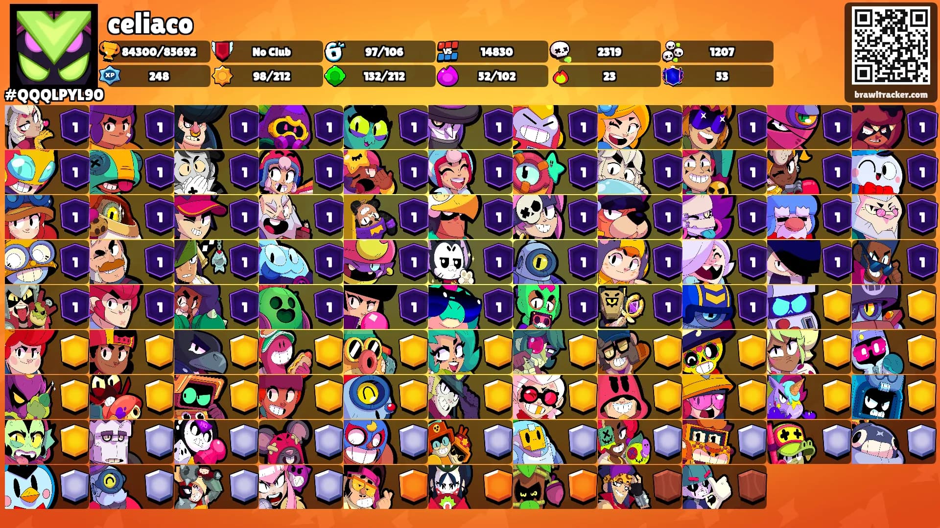 celiaco's Ranks