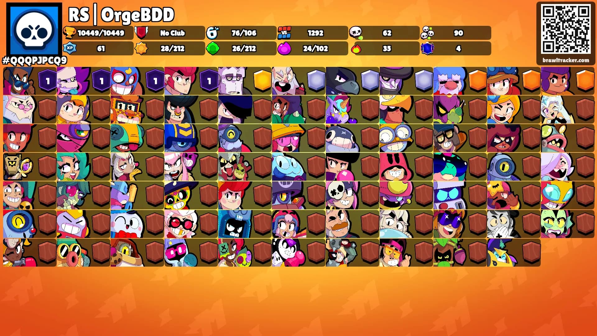 RS|OrgeBDD's Ranks