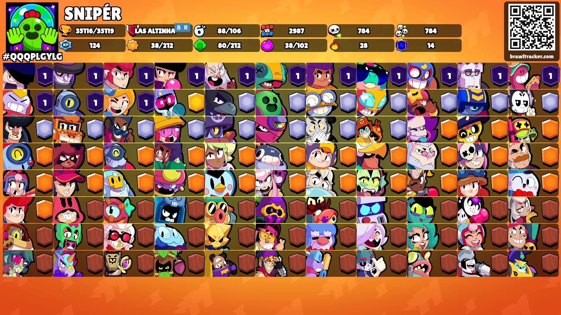 SNIPÉR's Ranks