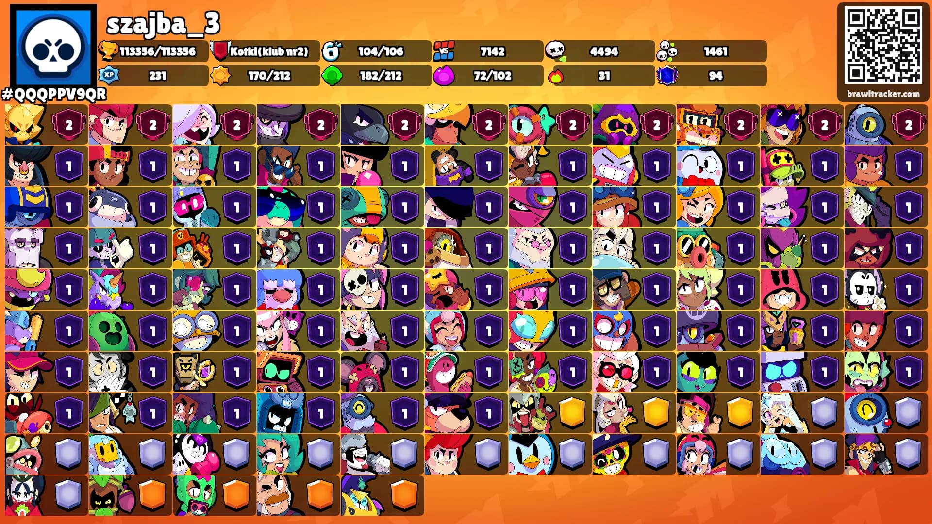 szajba_3's Ranks