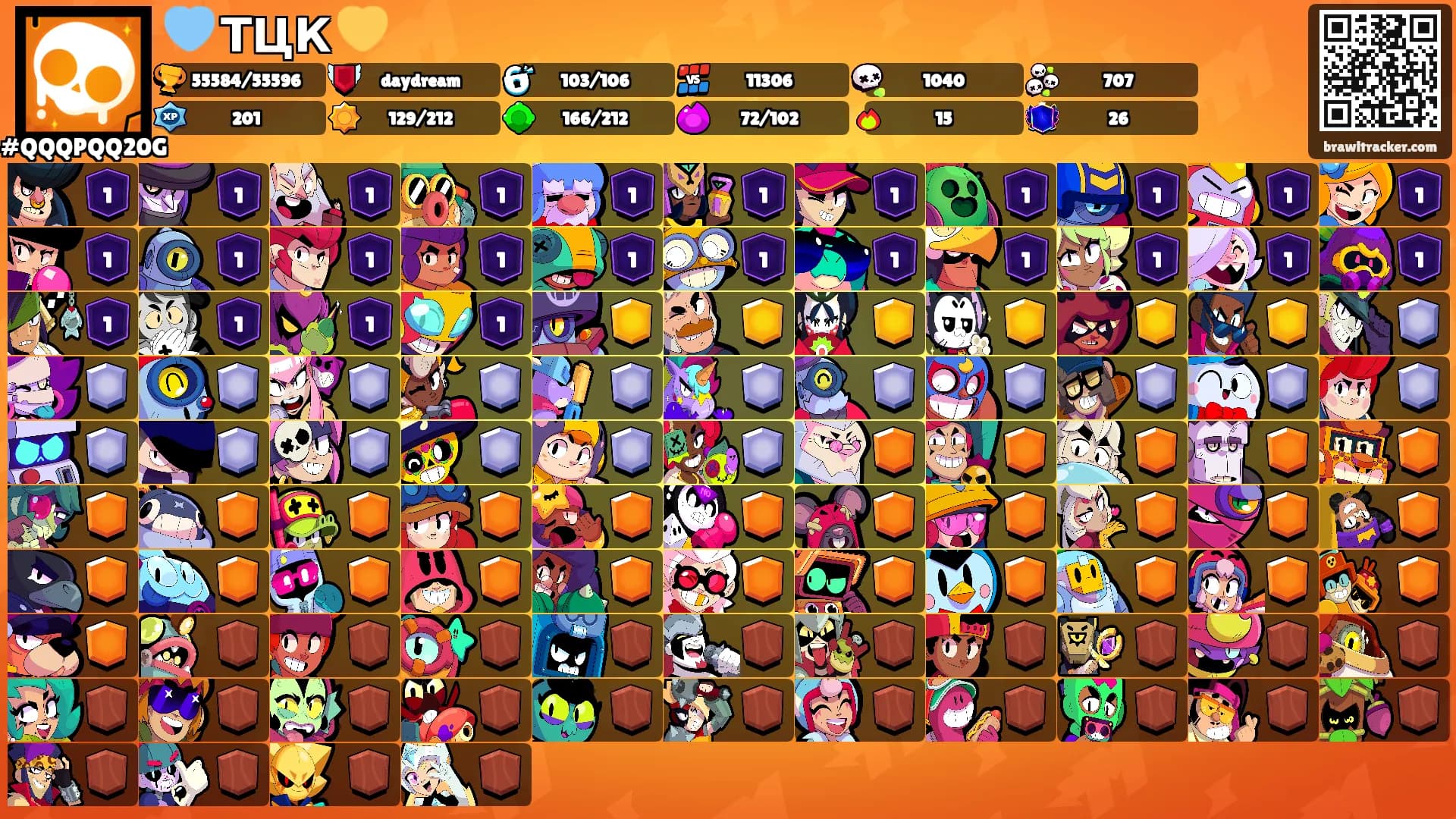 🩵 ТЦК 💛's Ranks