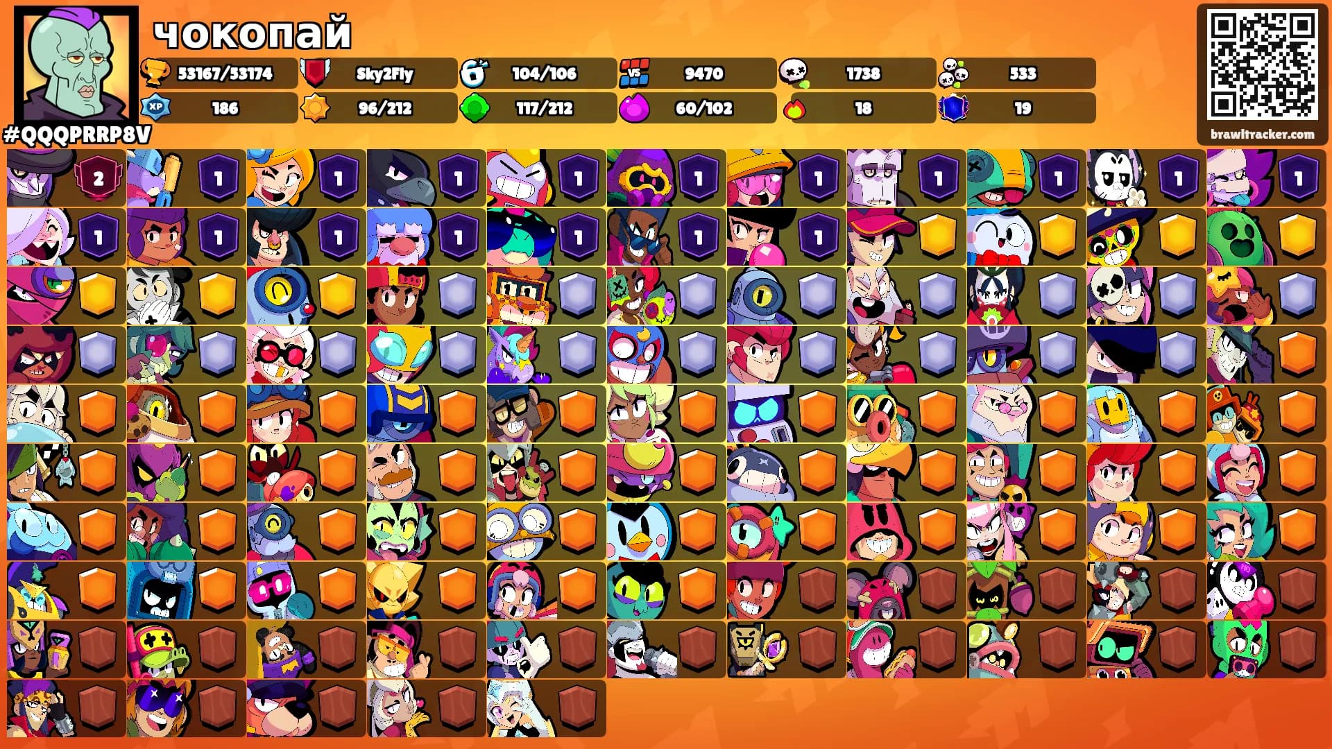 чокопай's Ranks
