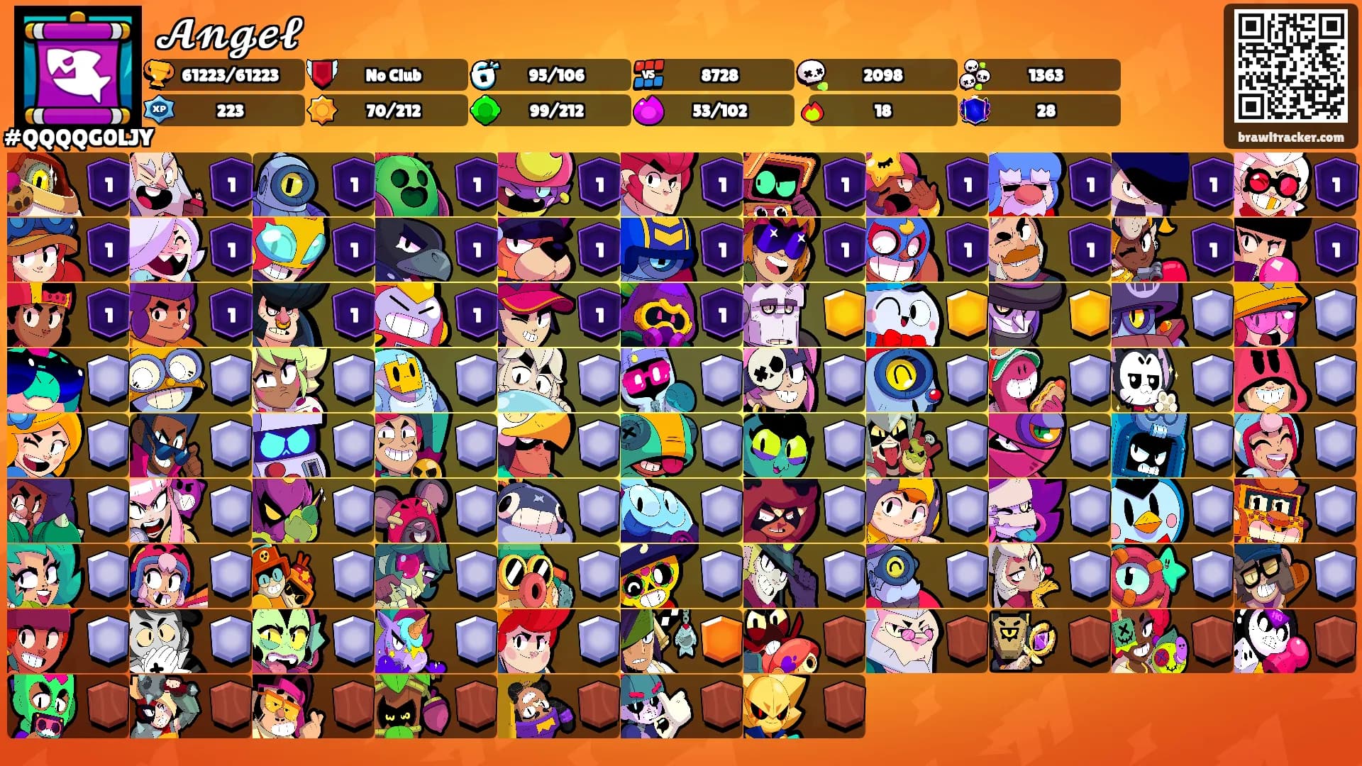 𝓐𝓷𝓰𝓮𝓵's Ranks