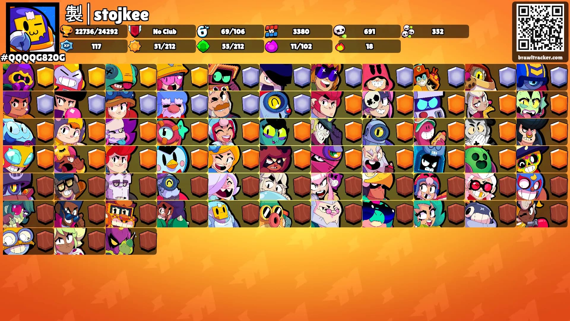 製│stojkee's Ranks