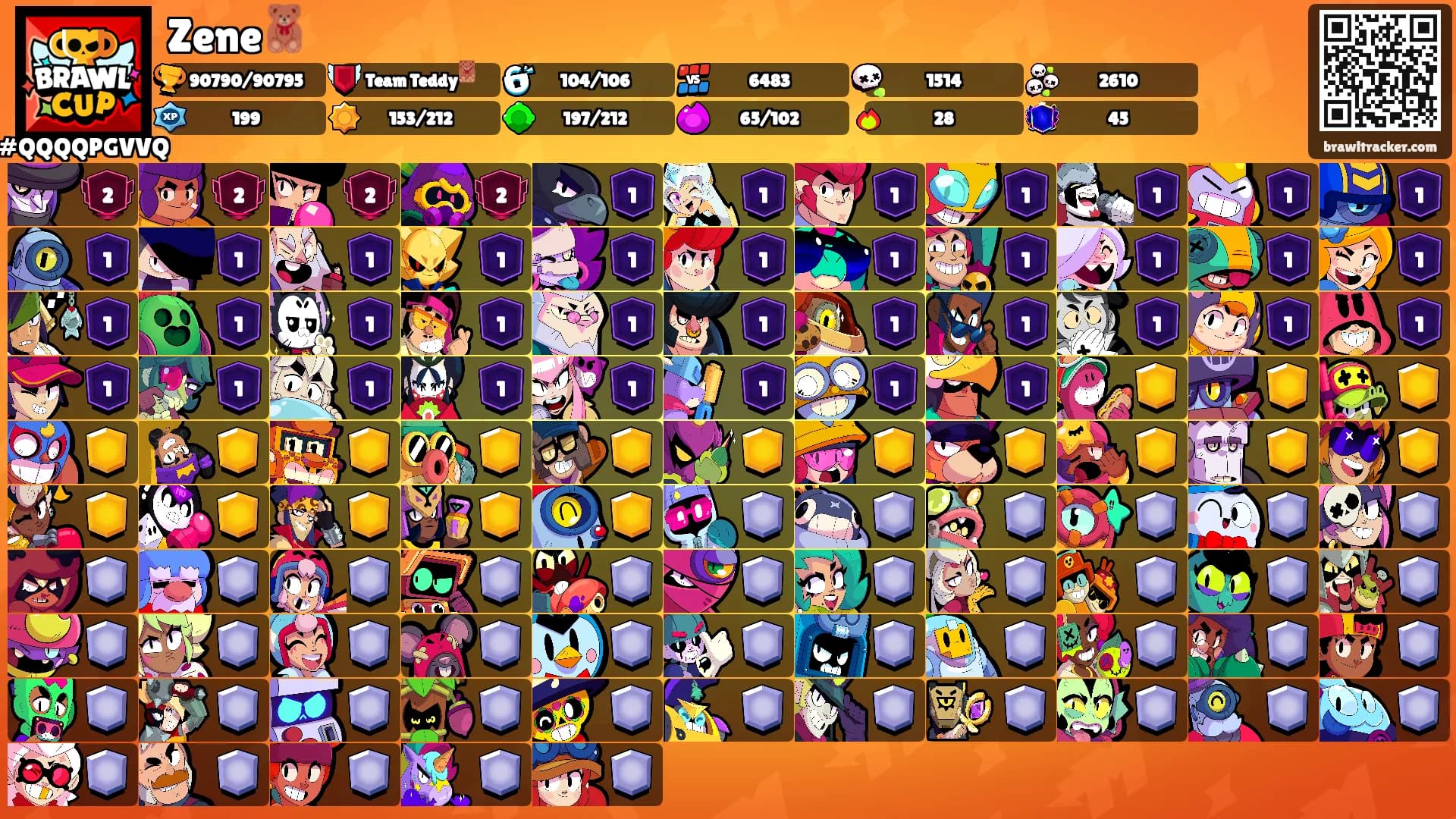 Zene🧸's Ranks