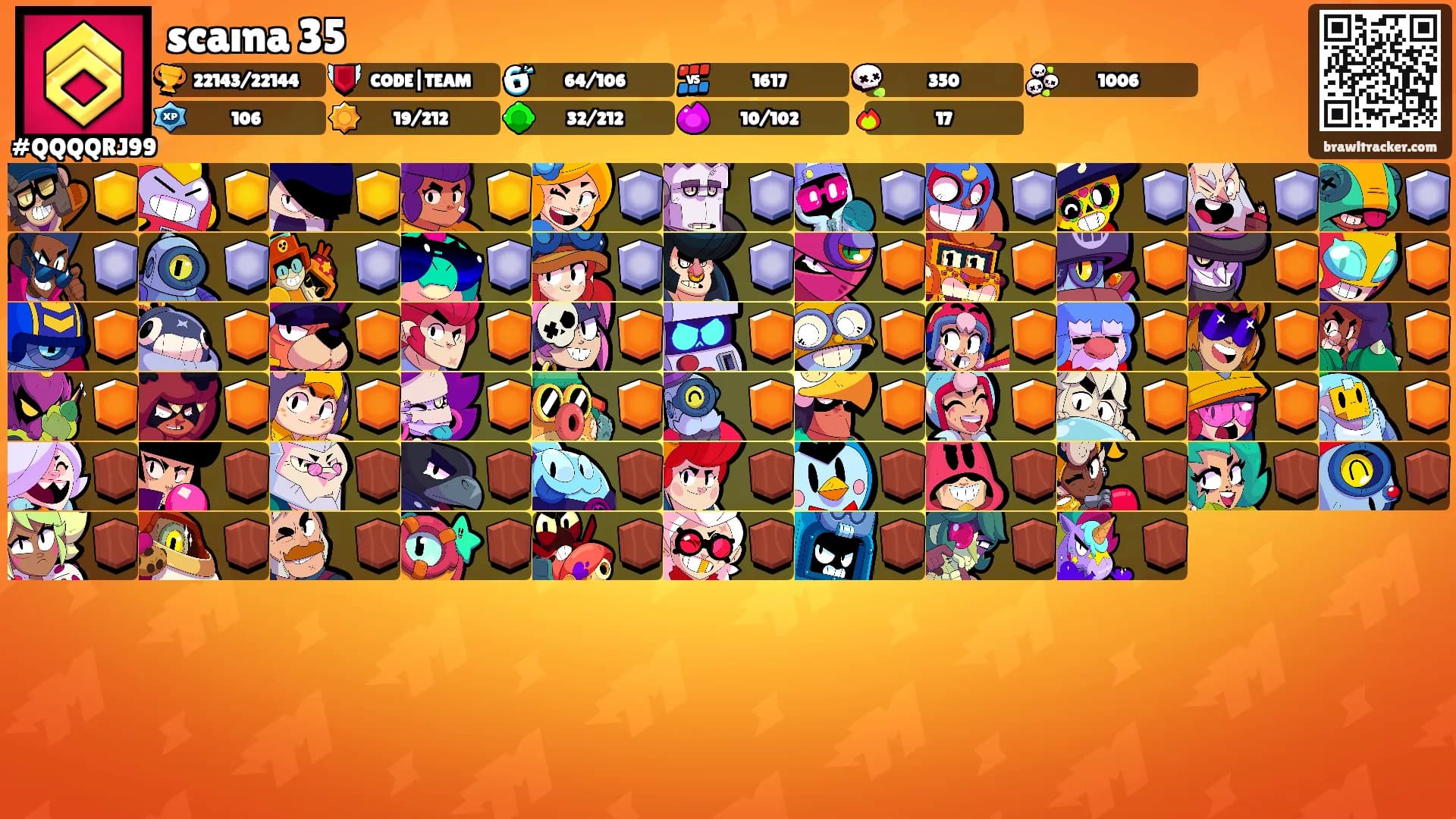 scaına 35's Ranks