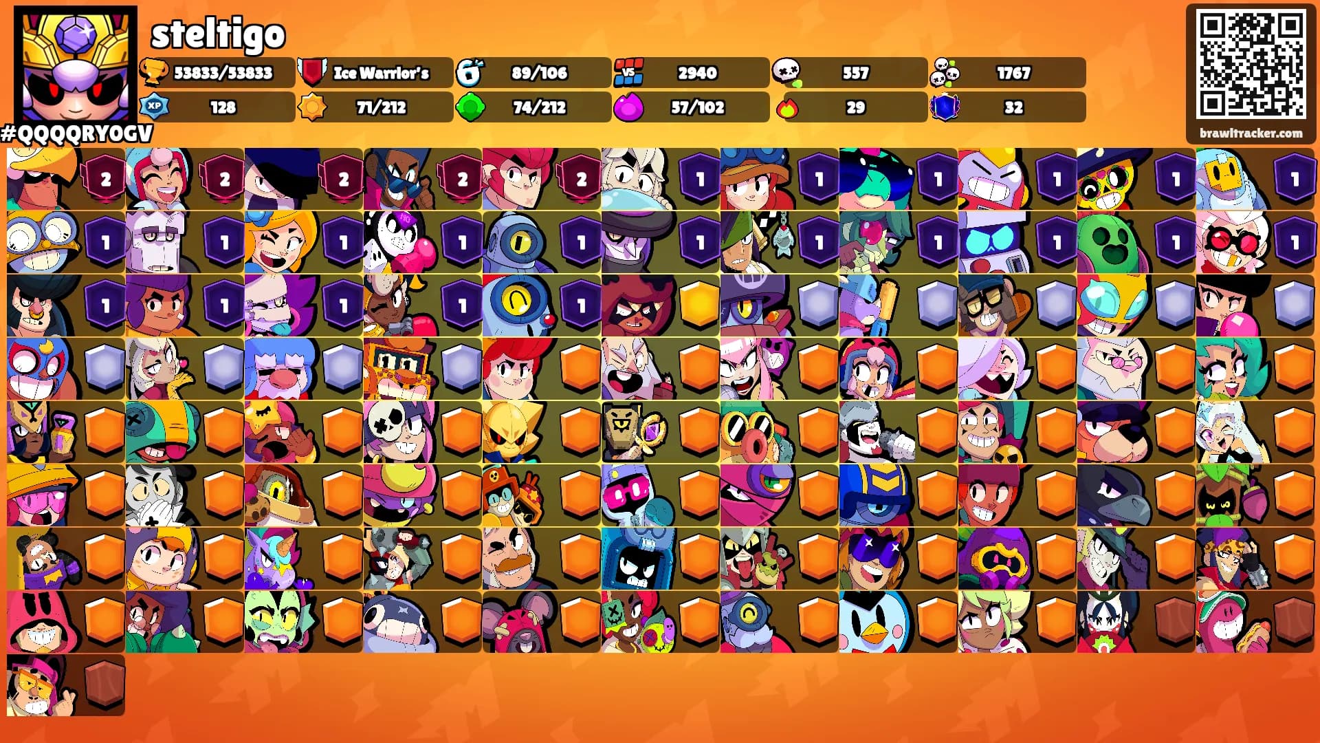 steltigo's Ranks