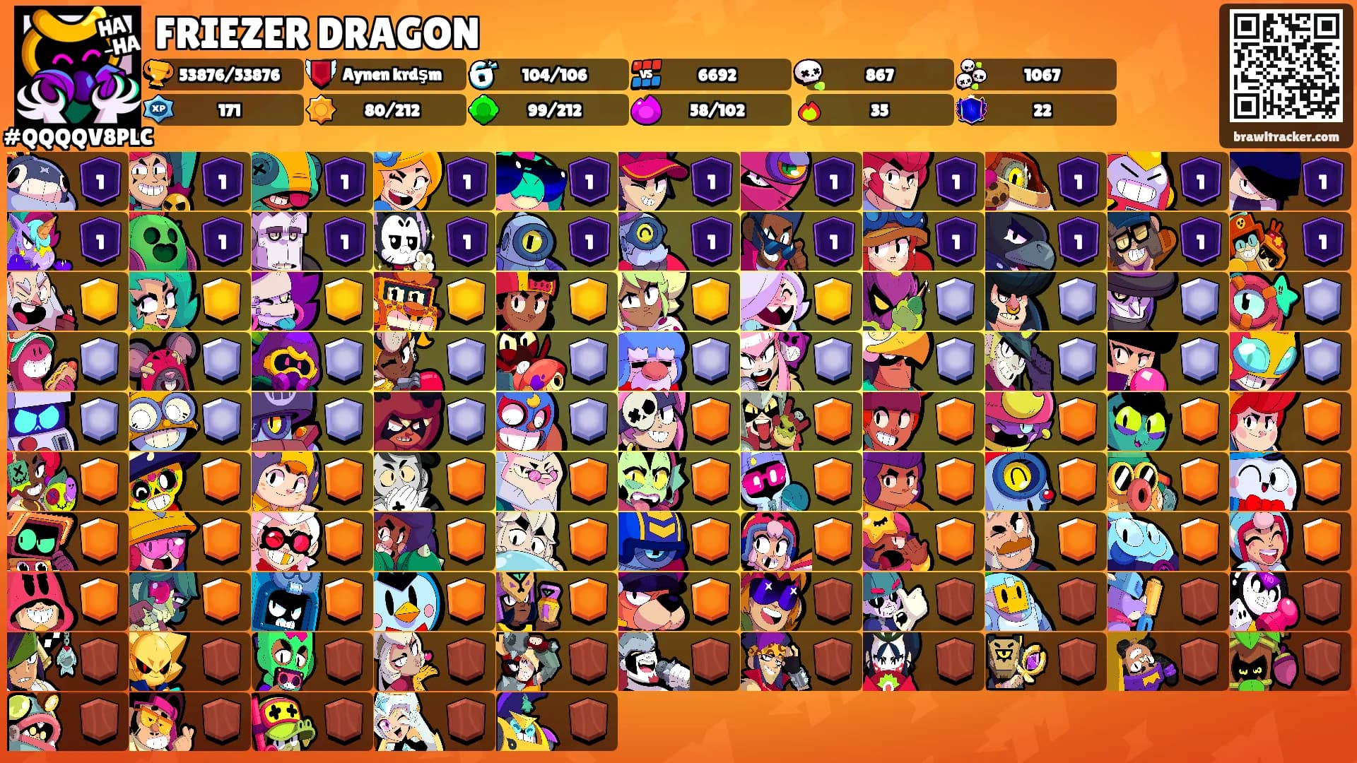 FRIEZER DRAGON's Ranks