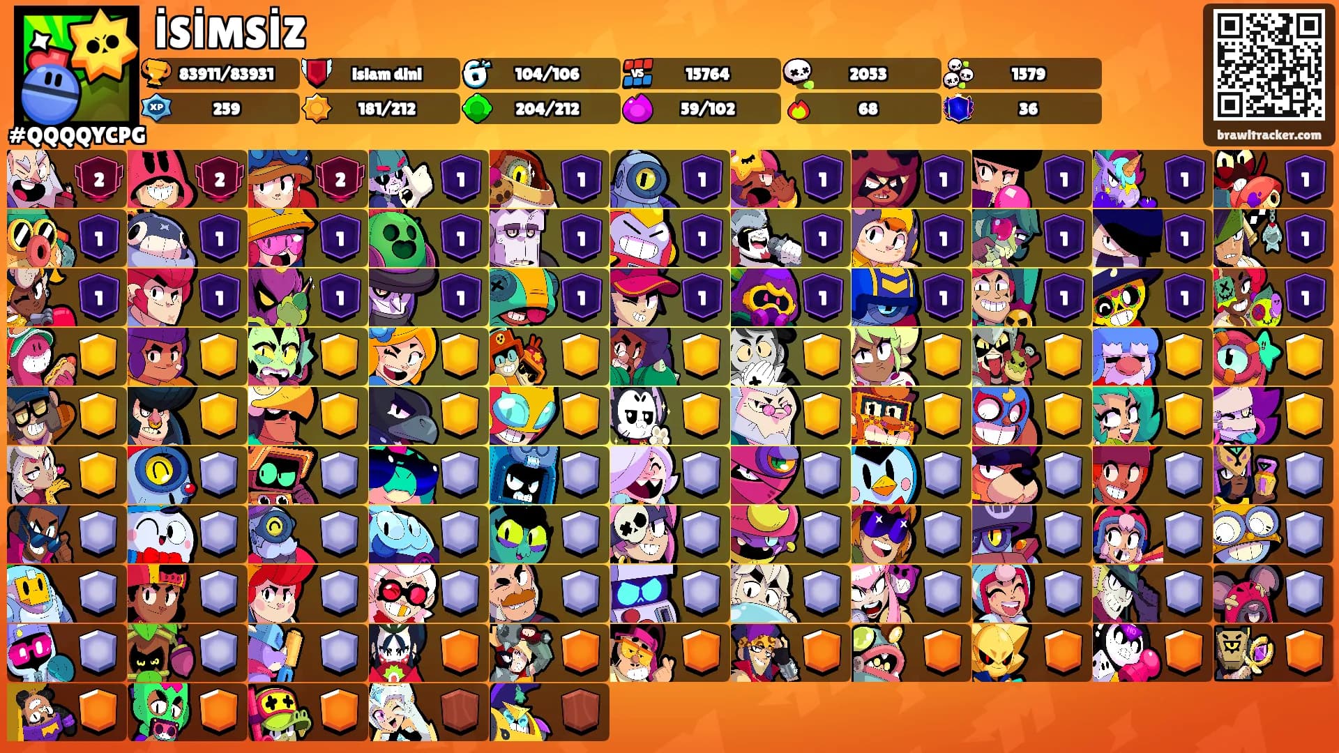 İSİMSİZ's Ranks