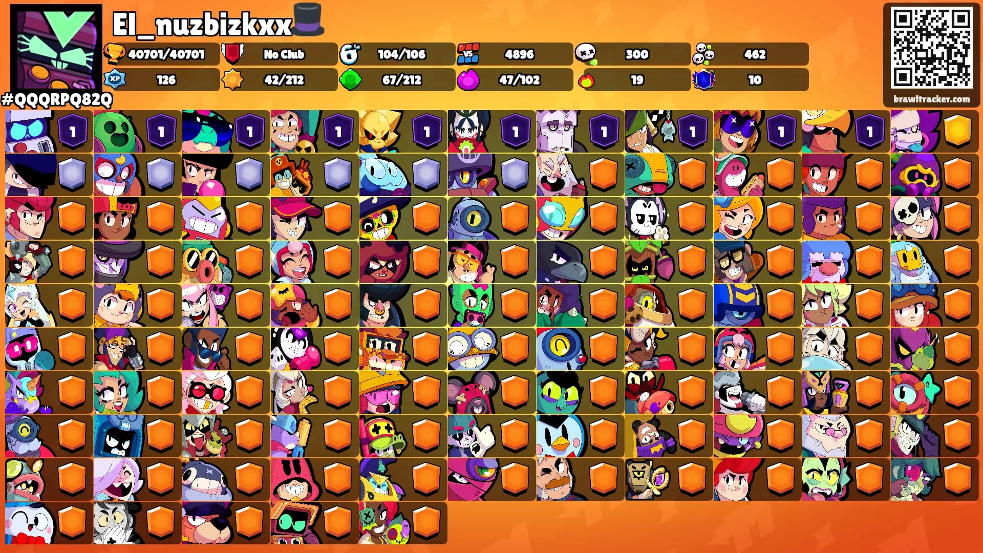 El_nuzbizkxx🎩's Ranks