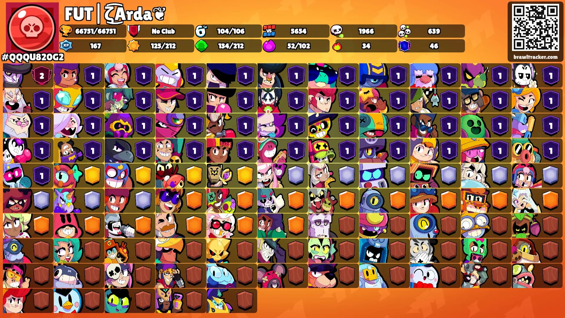 FUT|ζ͜͡Arda❦'s Ranks