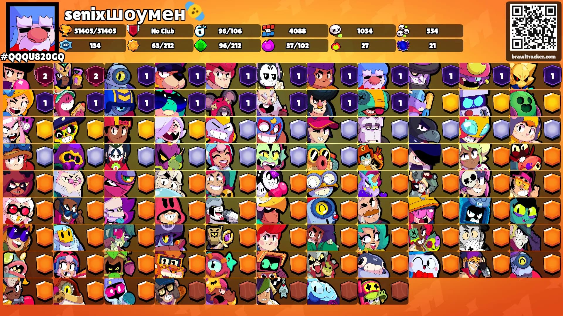 senixшоумен🫨's Ranks