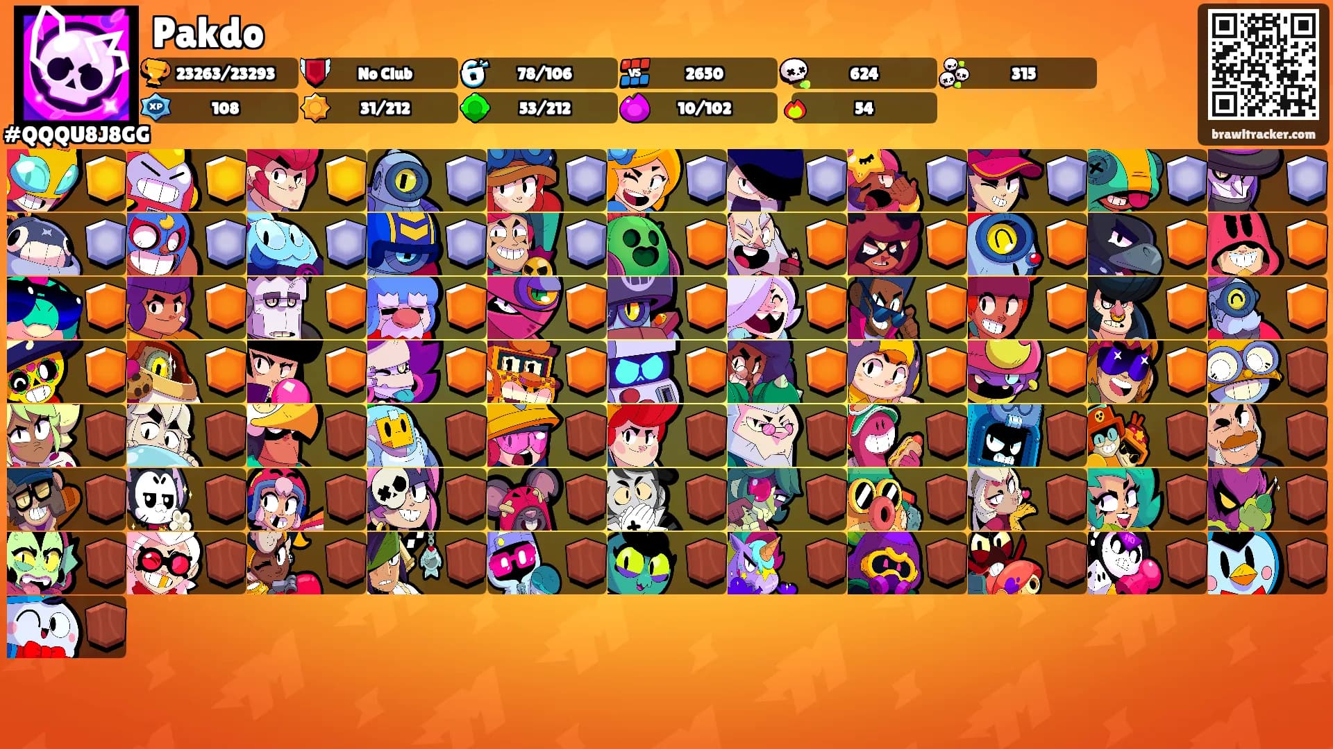 Pakdo's Ranks