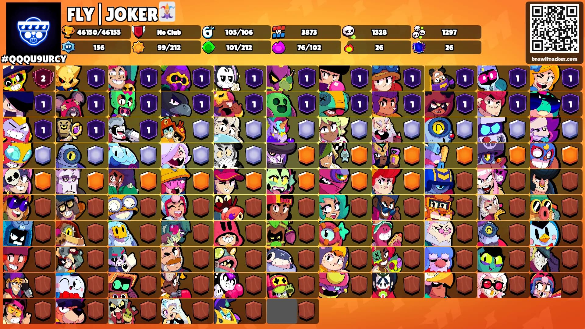 FLY|JOKER🃏's Ranks