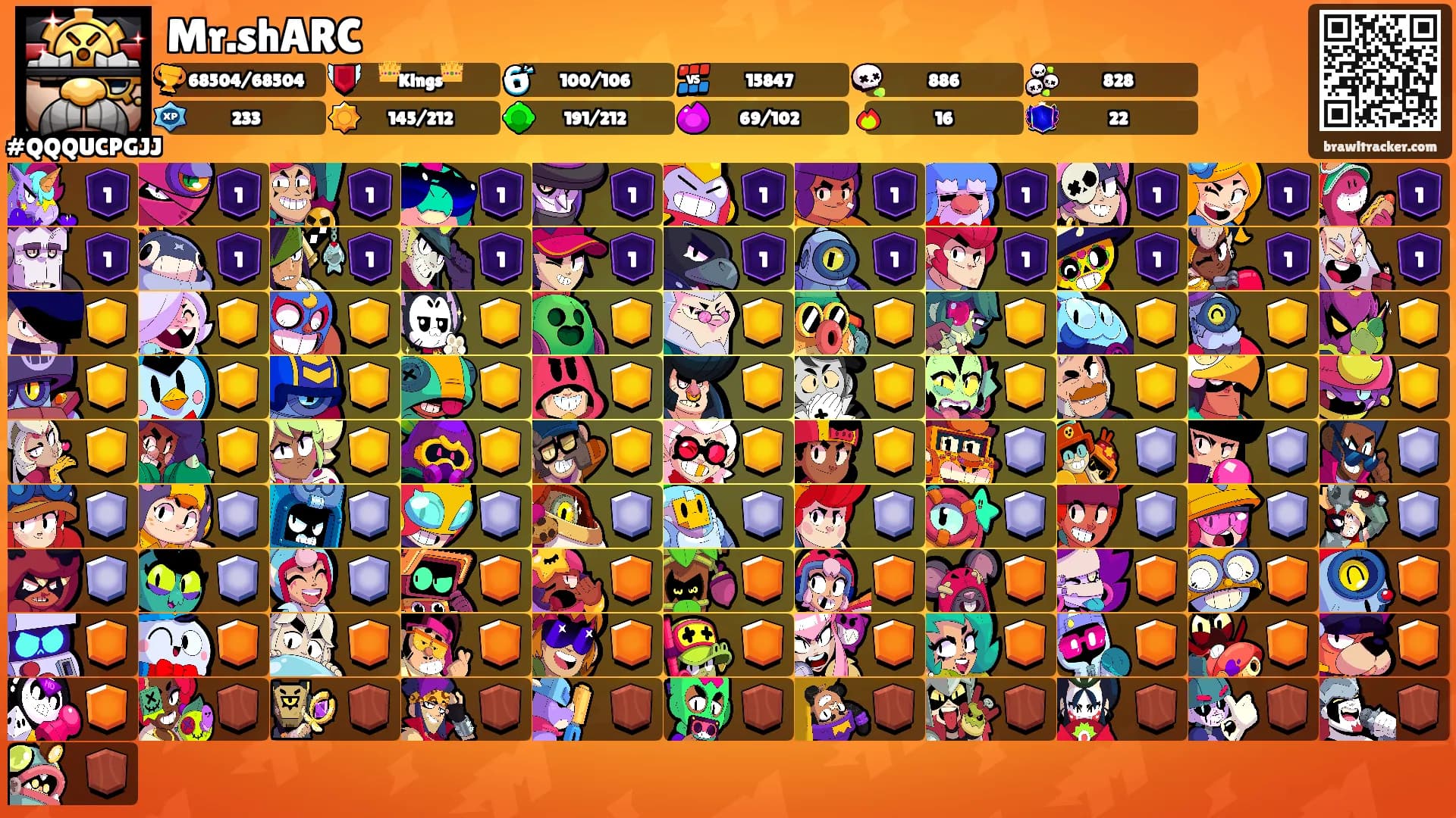 Mr.shARC's Ranks