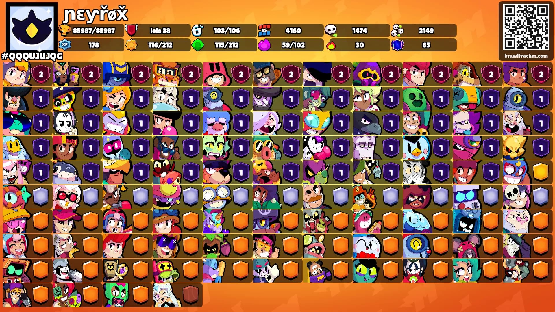 ɲɛƴřøx̌'s Ranks