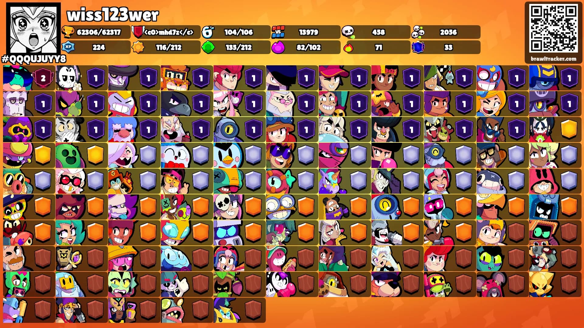 wiss123wer's Ranks