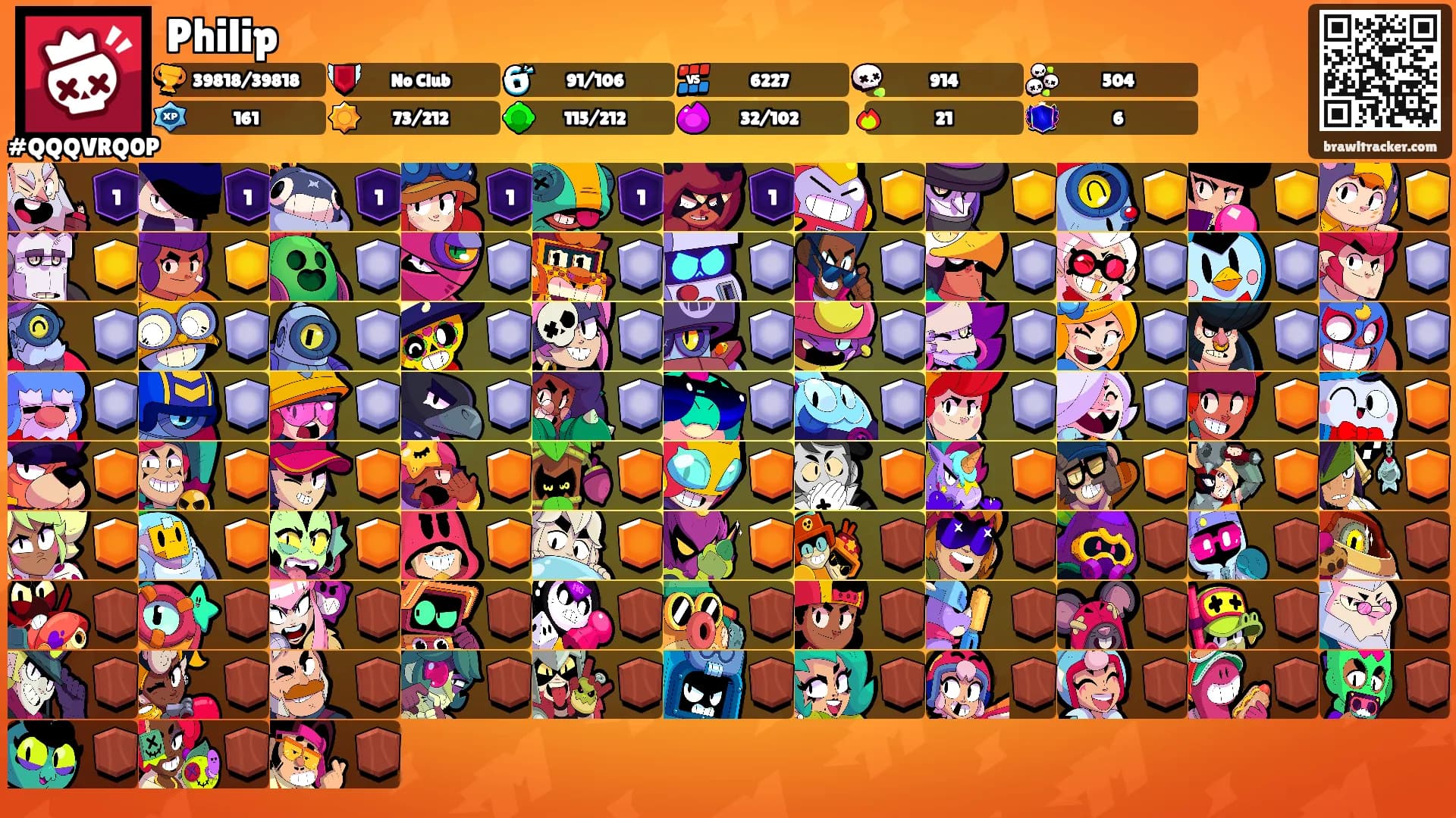 Philip's Ranks