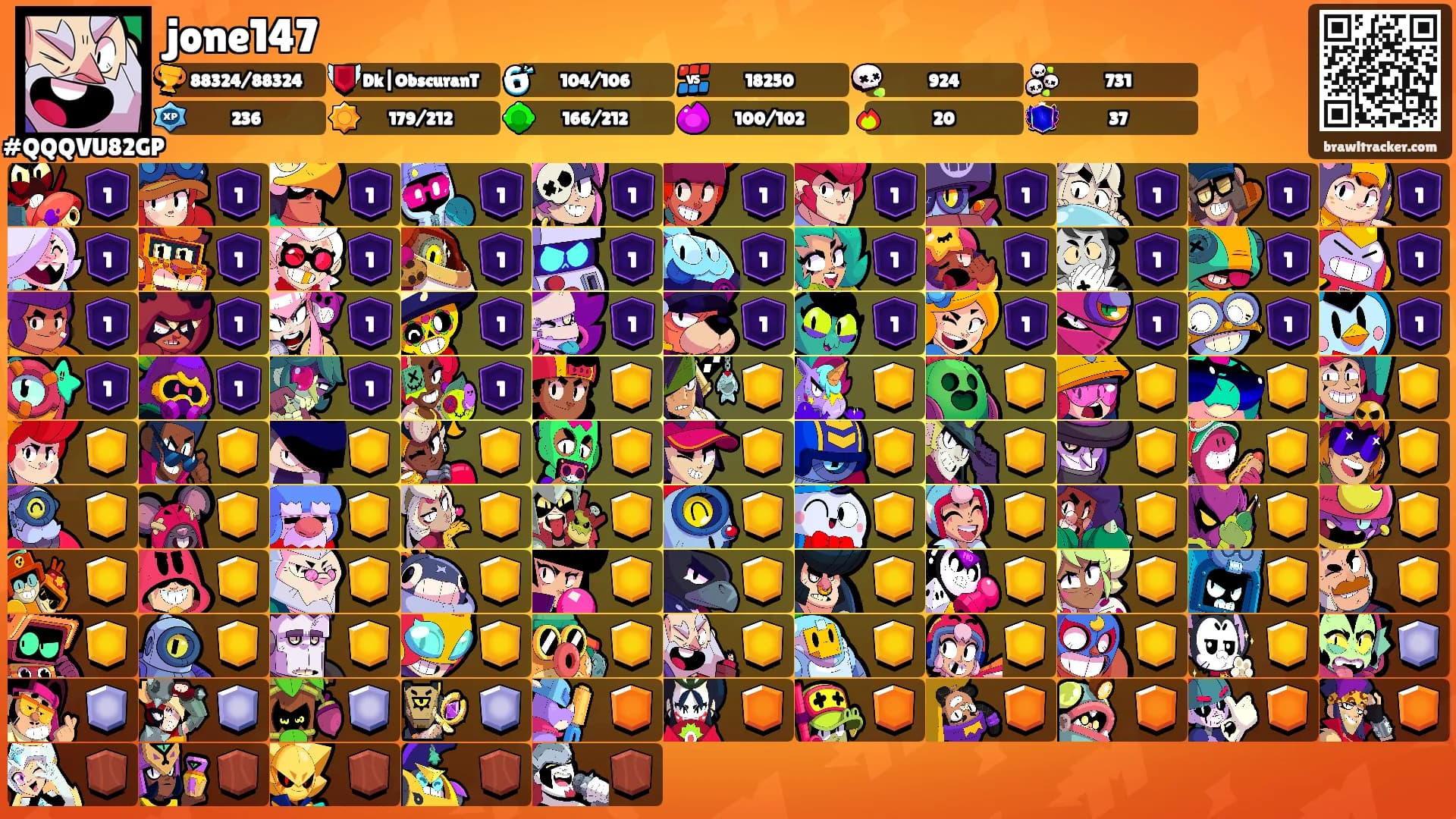 jone147's Ranks