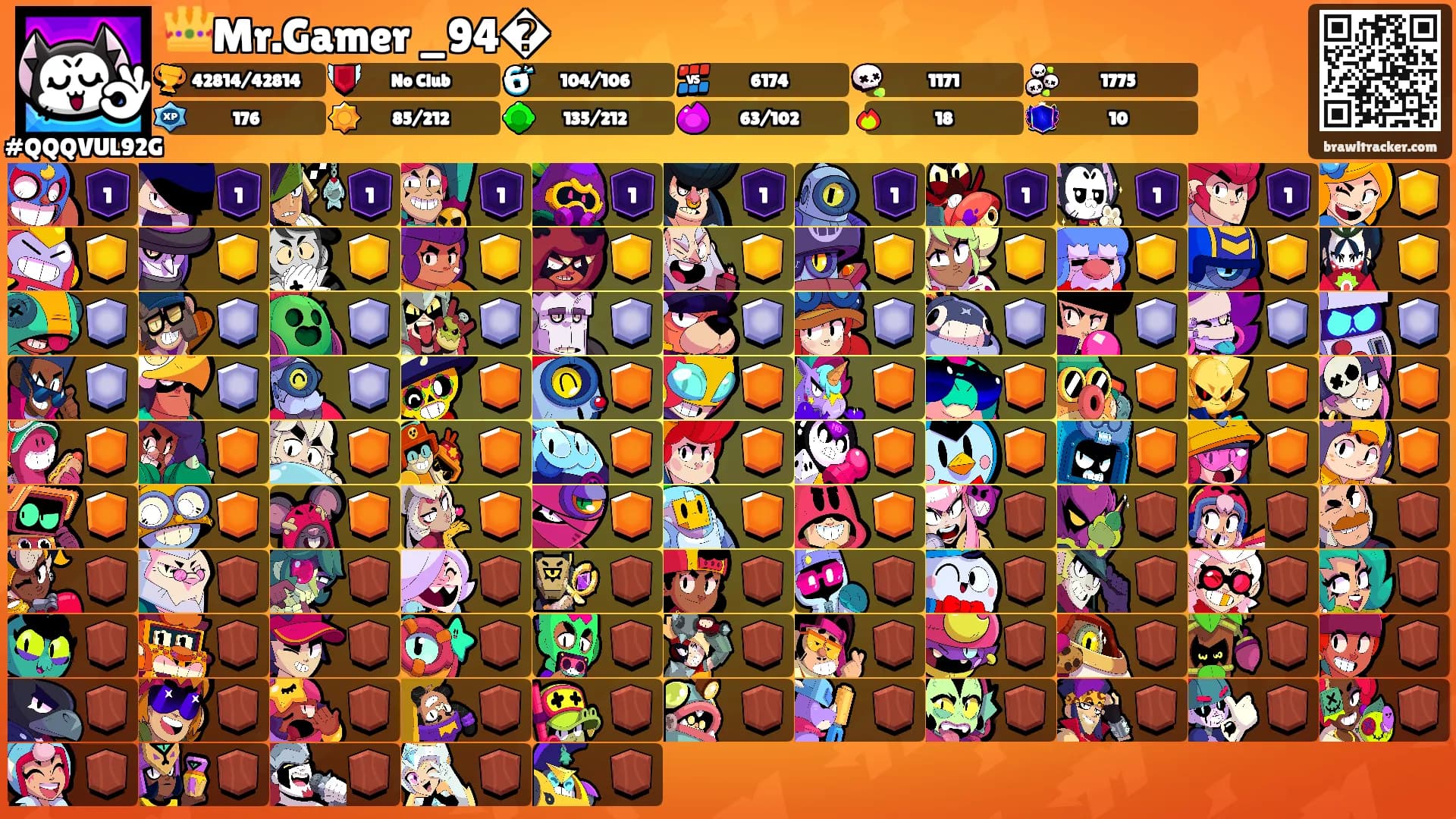 👑Mr.Gamer _94�'s Ranks