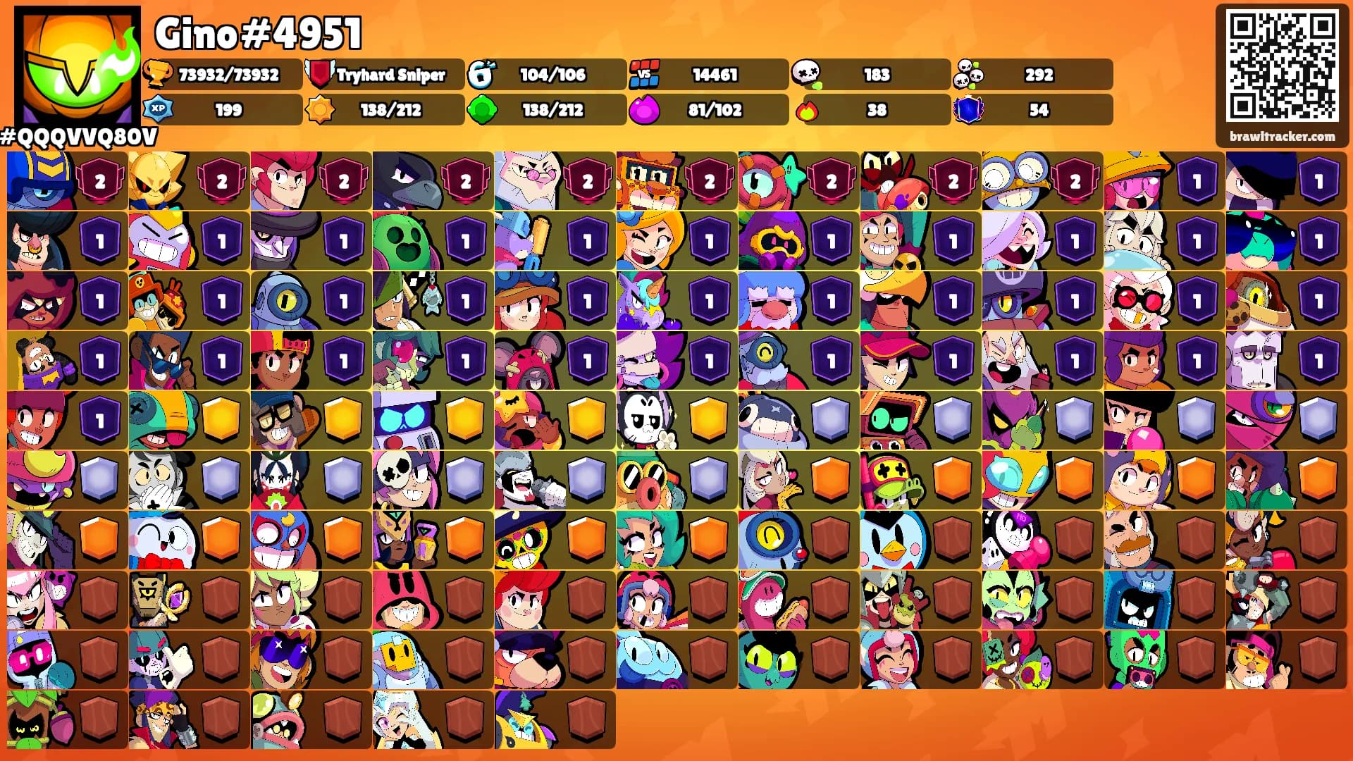 Gino#4951's Ranks