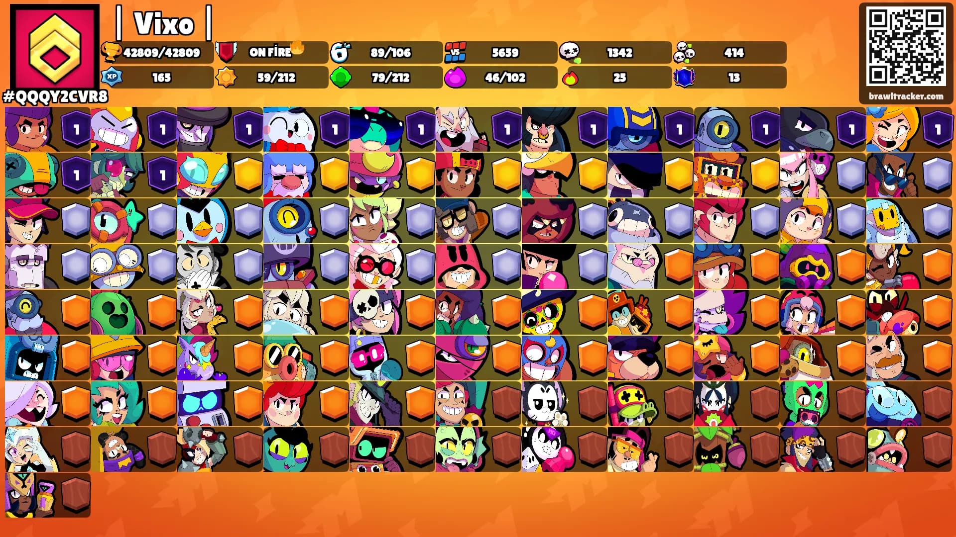 | Vixo |'s Ranks