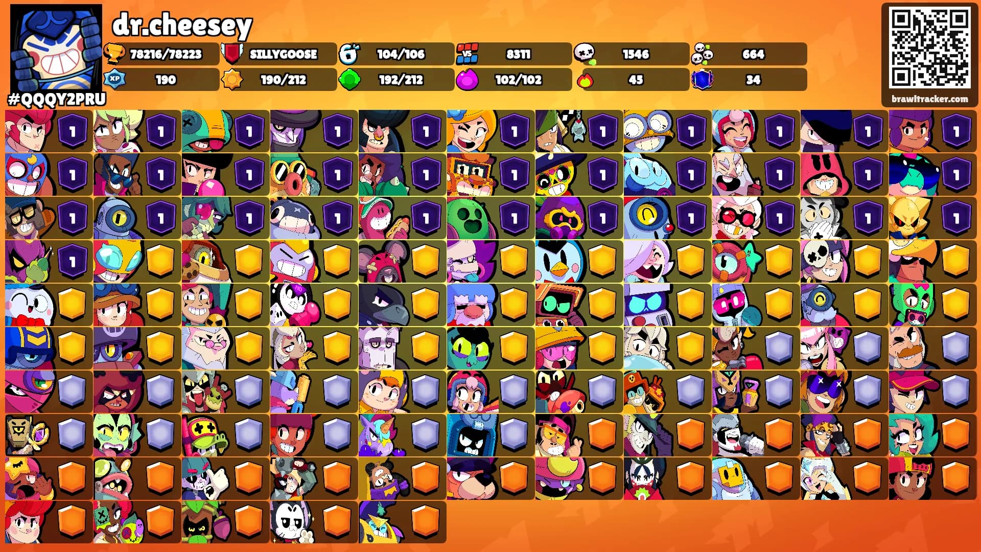 dr.cheesey's Ranks