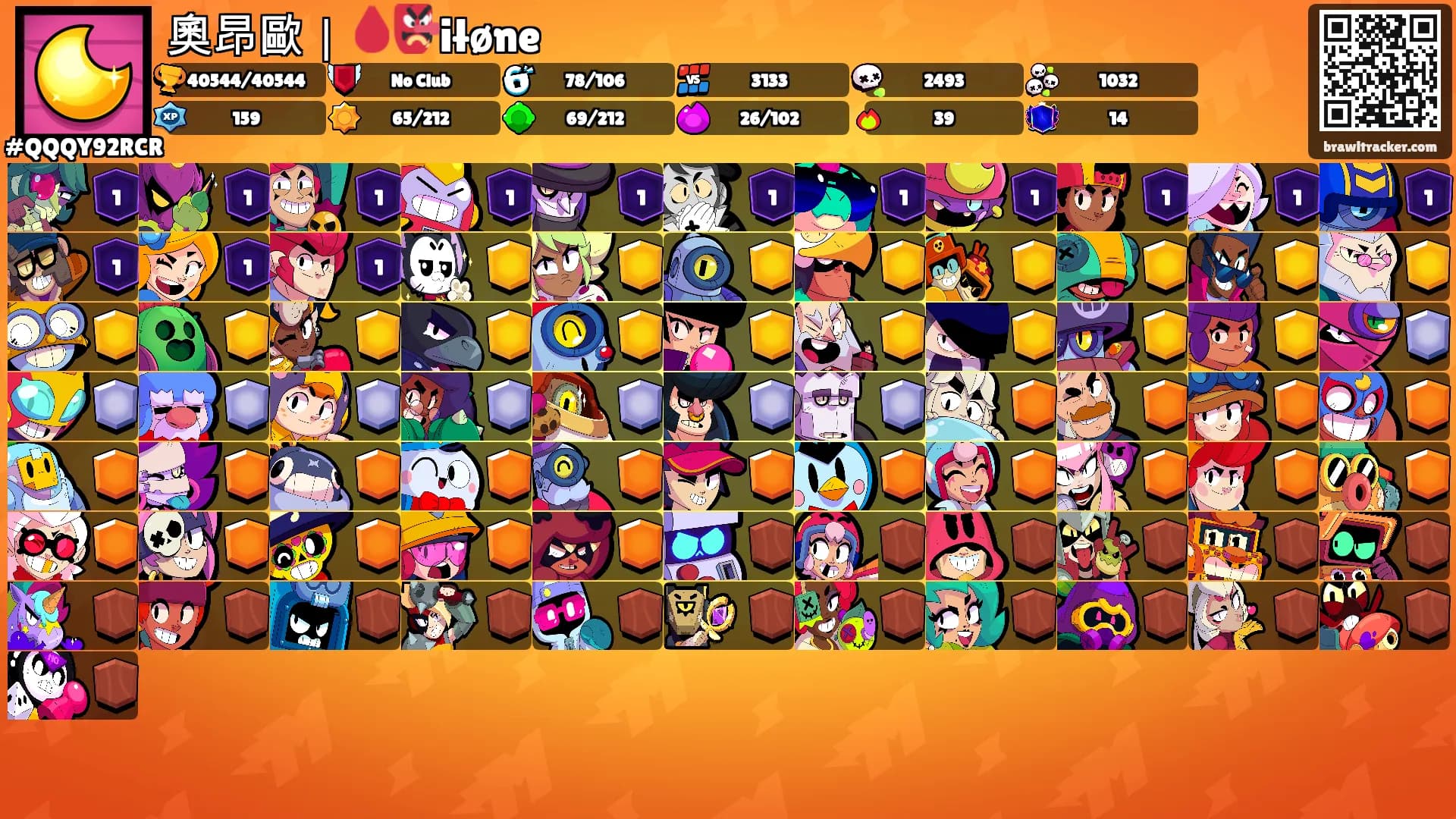 奧昂歐｜🩸👺iłøne's Ranks