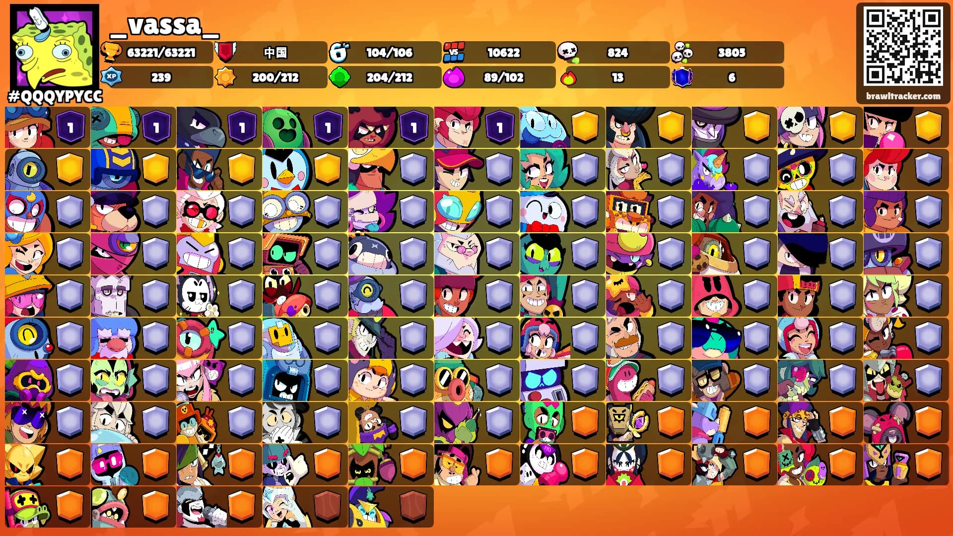 _vassa_'s Ranks
