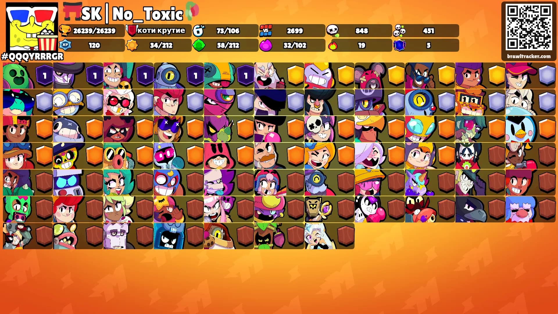 ⛩️SK|No_Toxic🥀's Ranks
