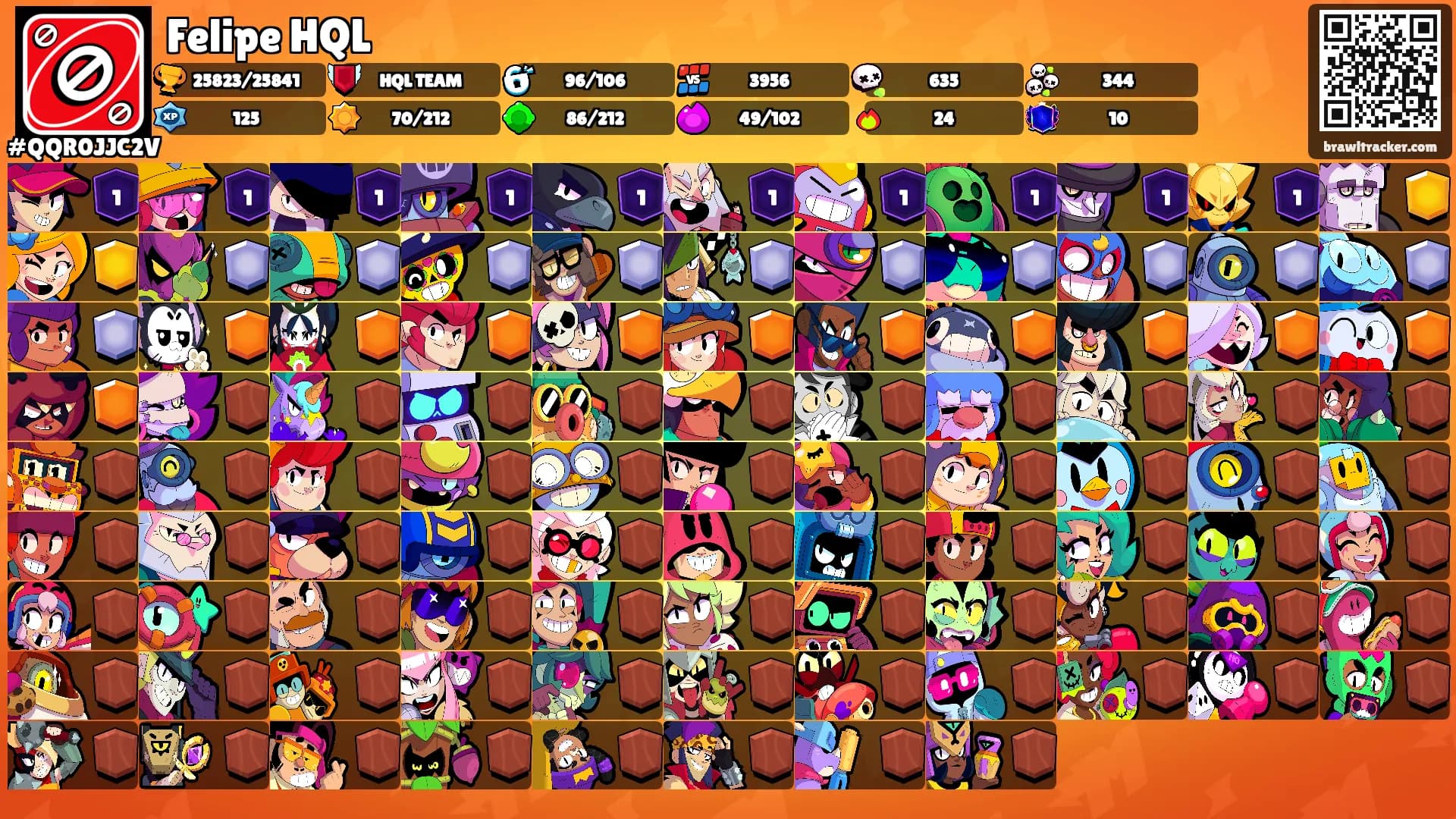 Felipe HQL's Ranks