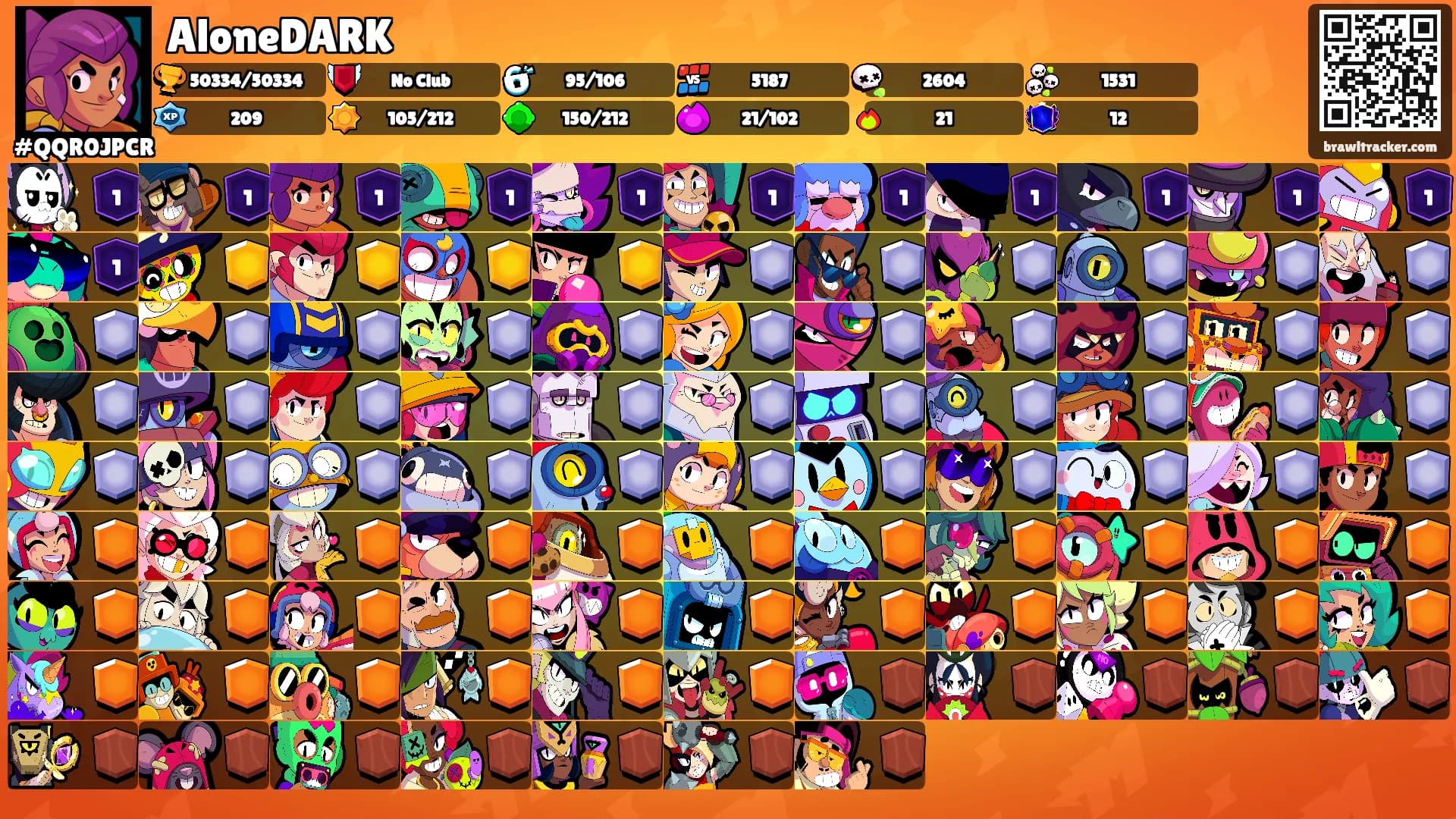 AloneDARK's Ranks