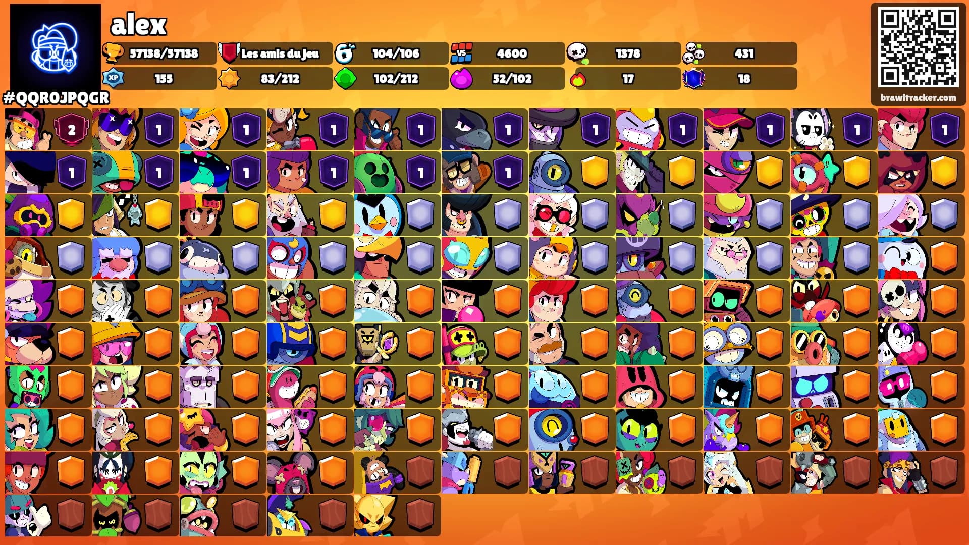 alex's Ranks