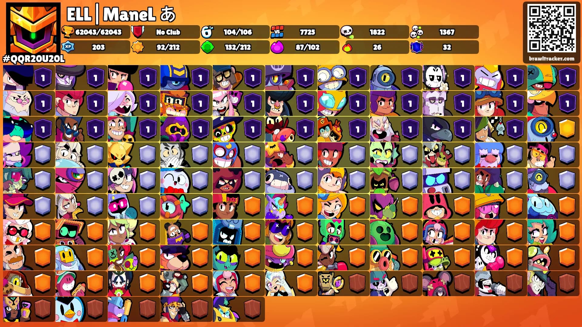 ELL|ManeL あ's Ranks