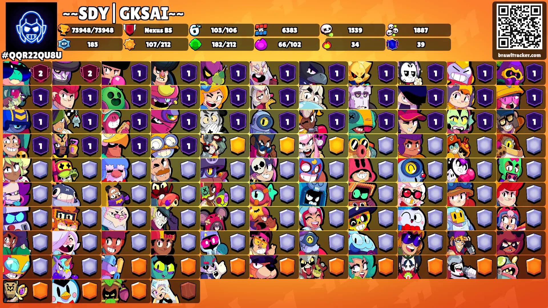 ~~SDY|GKSAI~~'s Ranks