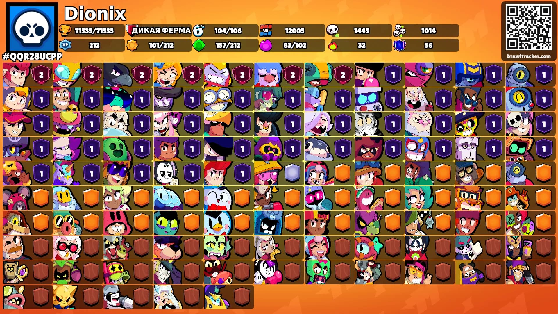 𝗗𝗶𝗼𝗻𝗶𝘅's Ranks
