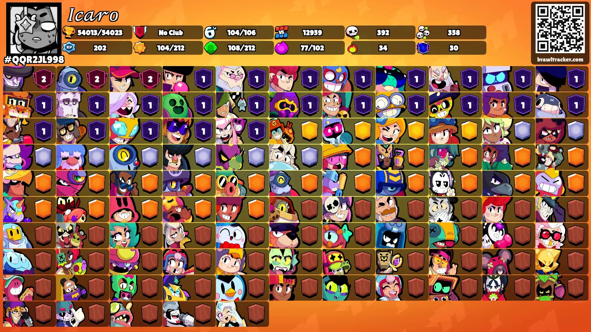 𝐼𝒸𝒶𝓇𝑜's Ranks