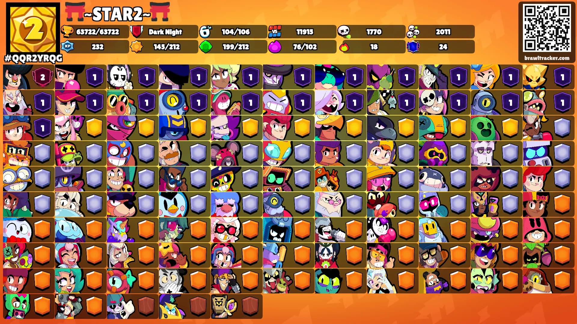 ⛩️~STAR2~⛩️'s Ranks