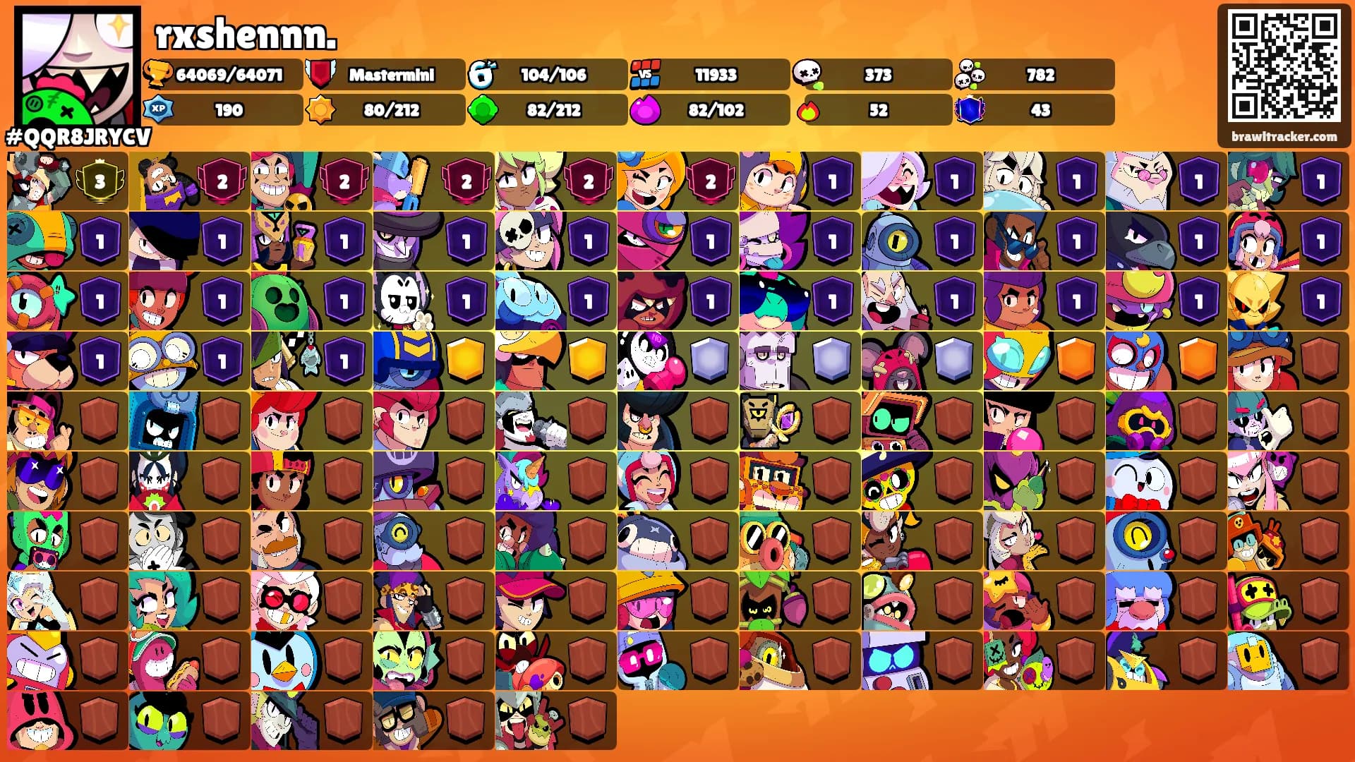 rxshennn.'s Ranks