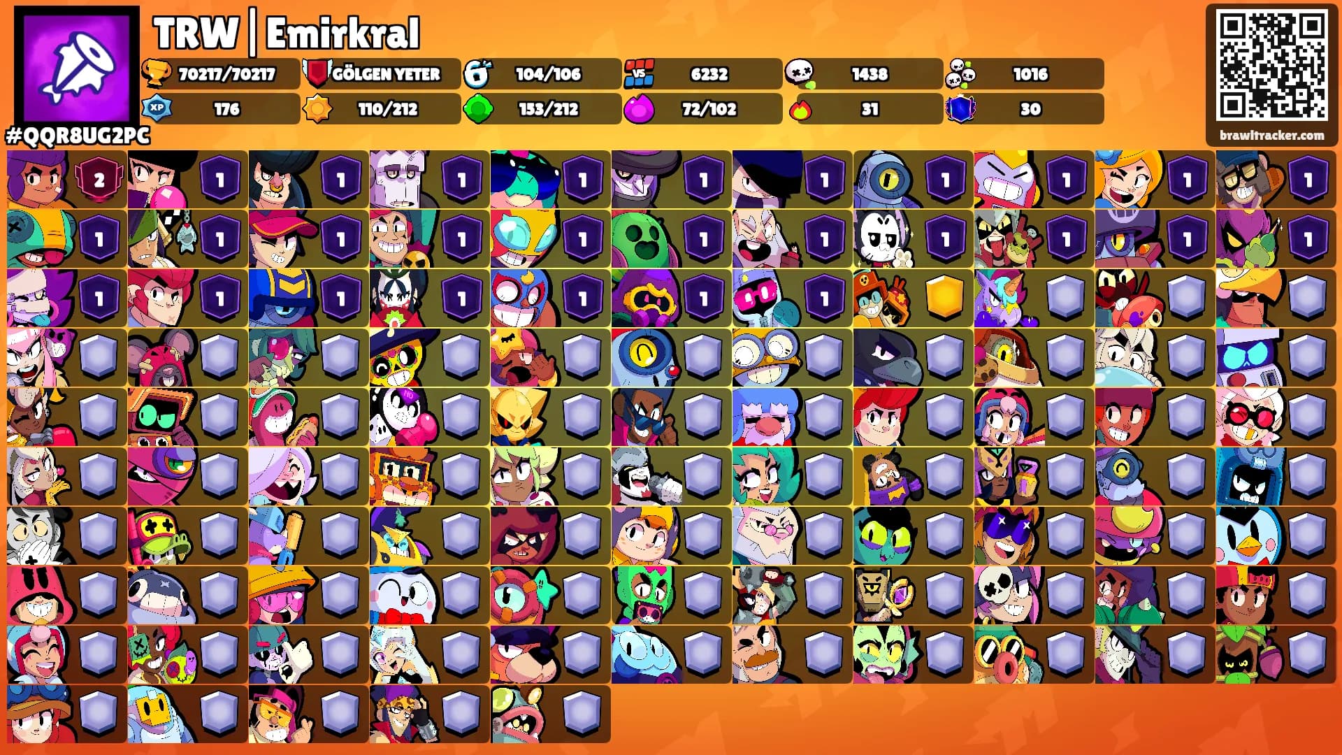 TRW|Emirkral's Ranks