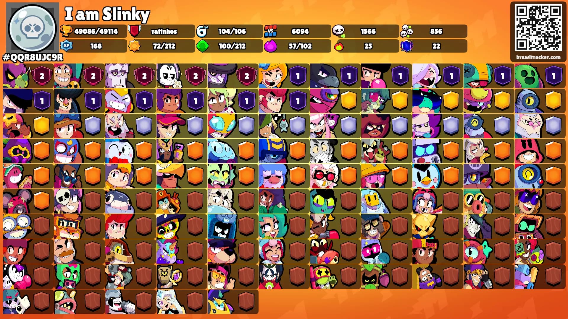 I am Slinky's Ranks