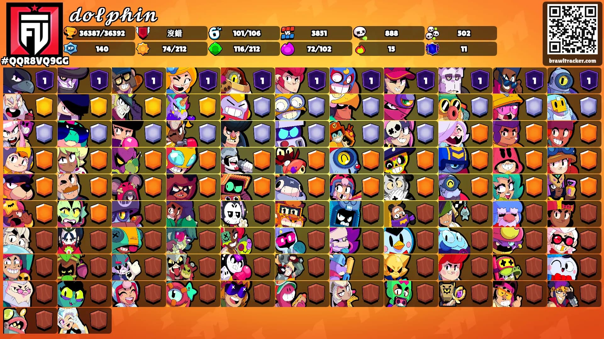 𝓭𝓸𝓵𝓹𝓱𝓲𝓷's Ranks