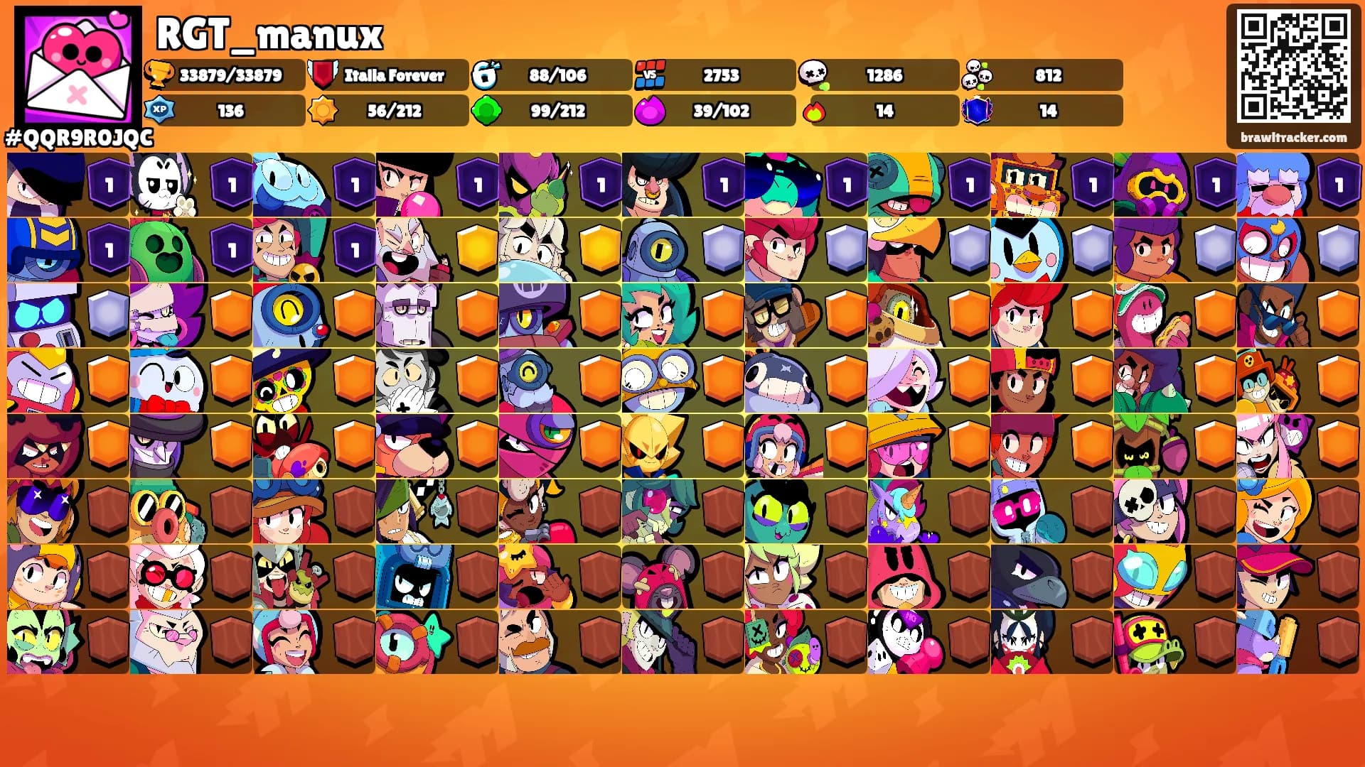 RGT_manux's Ranks