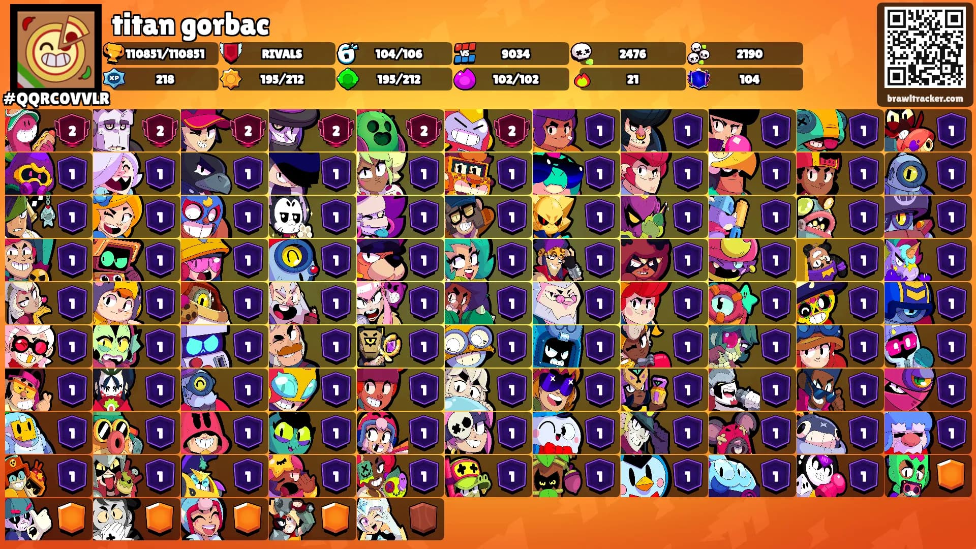 titan gorbac's Ranks
