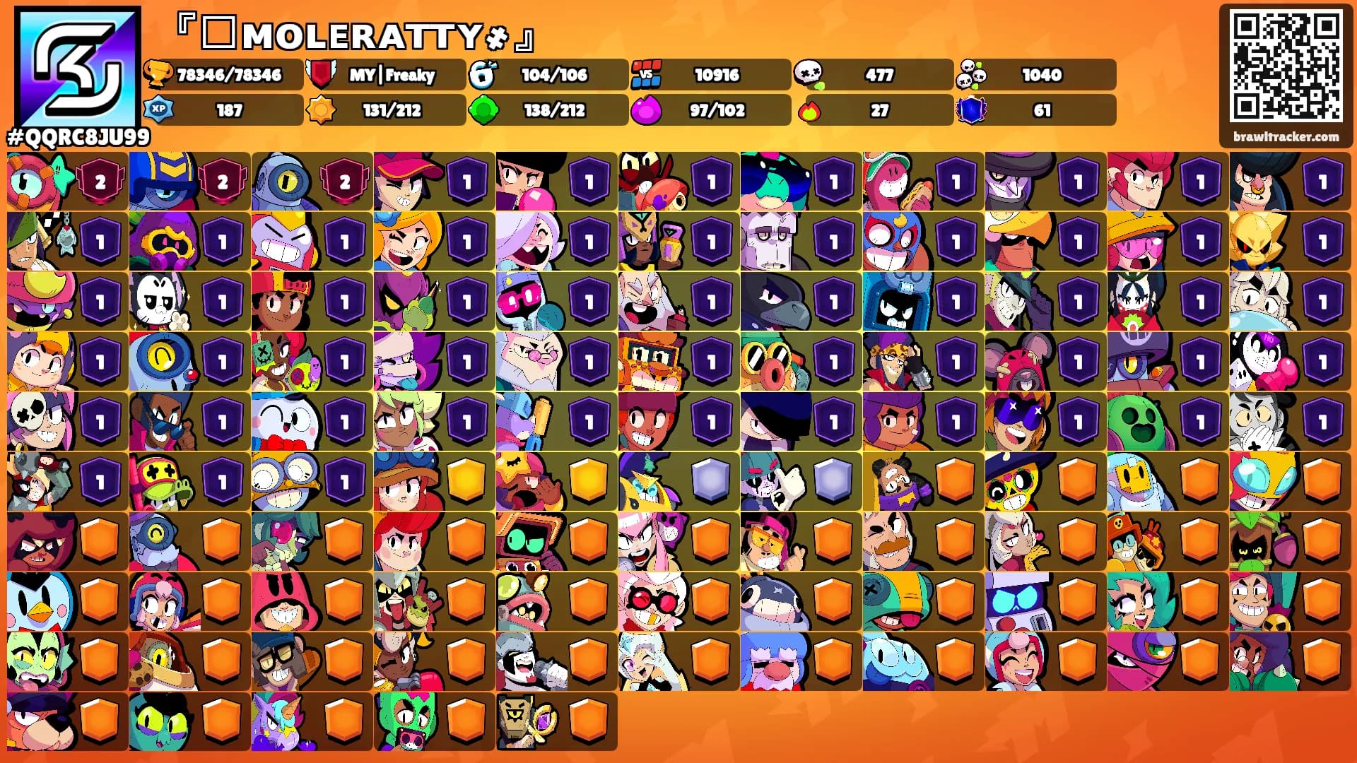 『⸙ᴍᴏʟᴇʀᴀᴛᴛʏ҂』's Ranks