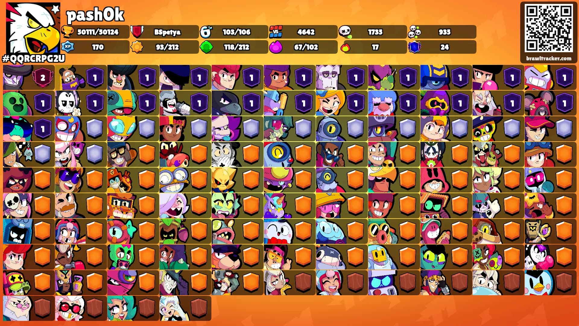 pash0k's Ranks