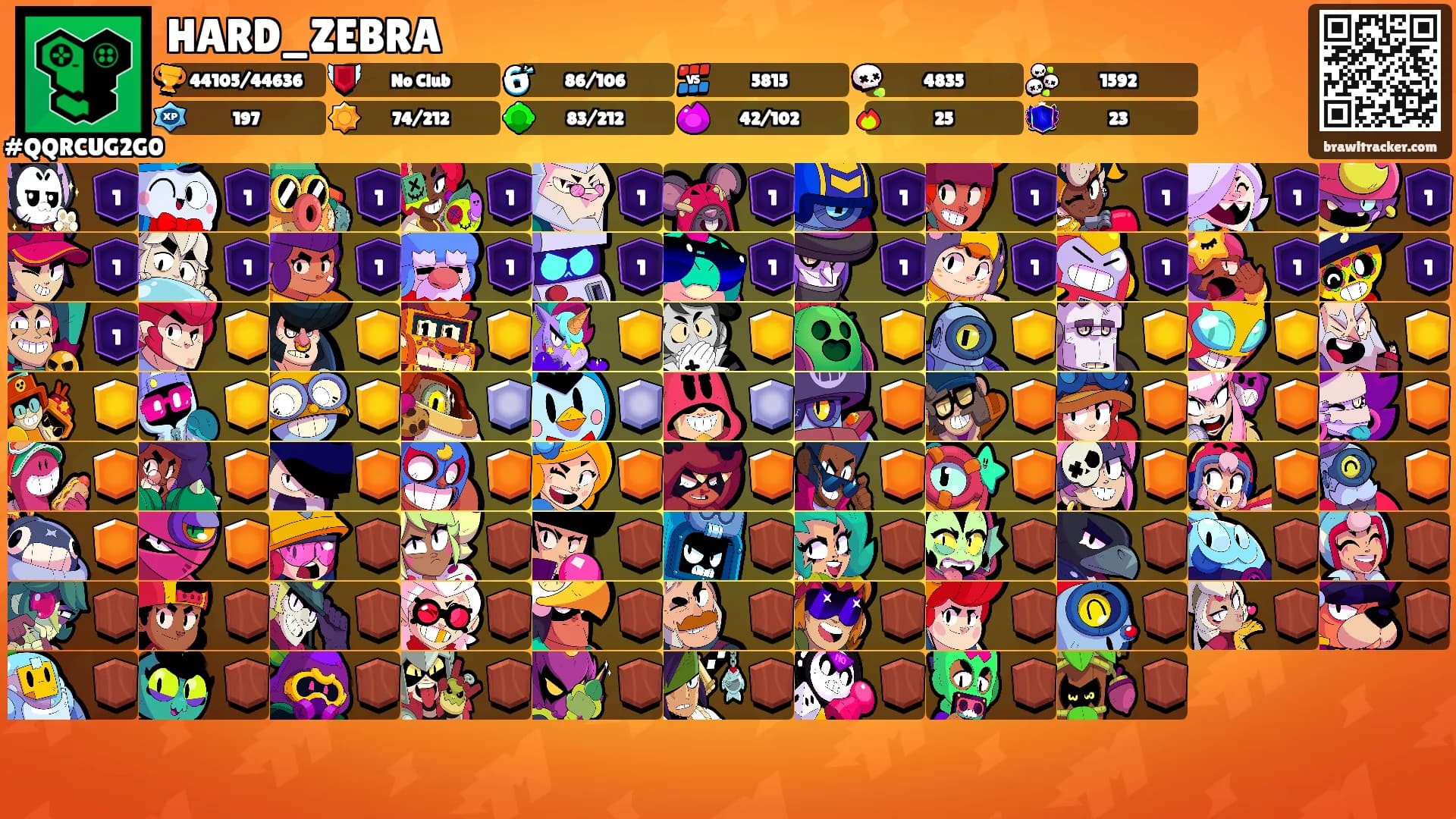 HARD_ZEBRA's Ranks