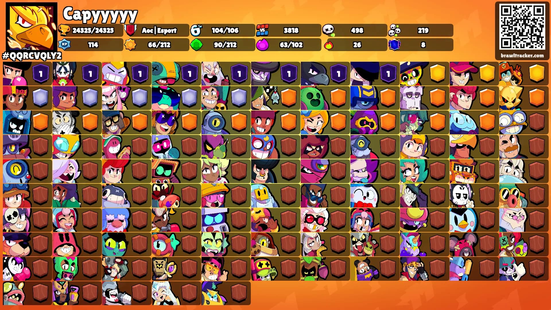 Capyyyyy's Ranks
