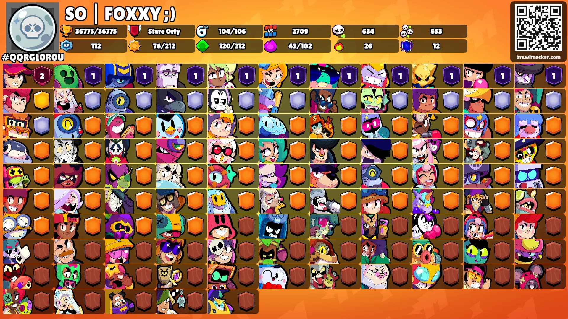SO | FOXXY ;)'s Ranks
