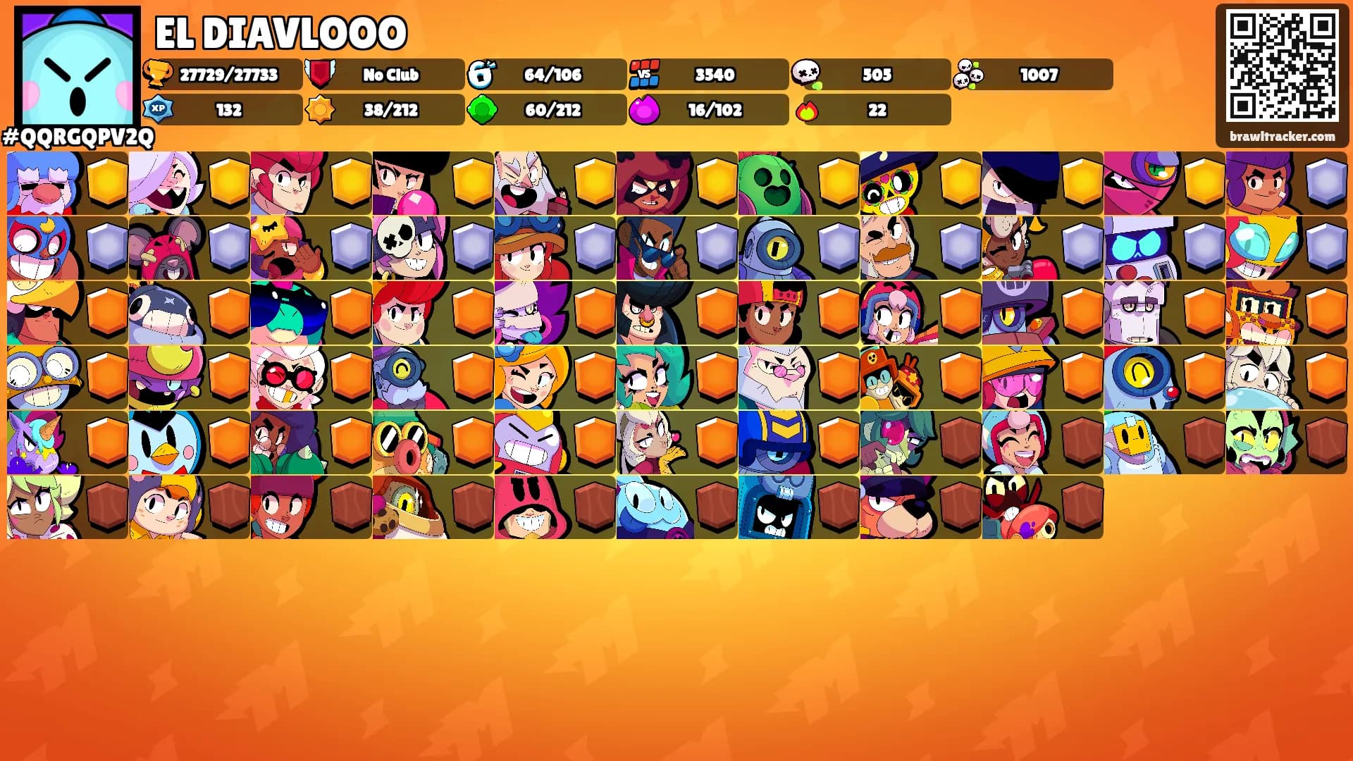 EL DIAVLOOO's Ranks